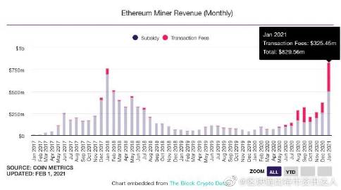 A high-efficiency mining rig powered by renewable energy, showcasing its role in sustainable crypto operations