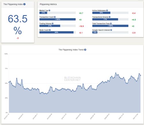 High-performance mining software